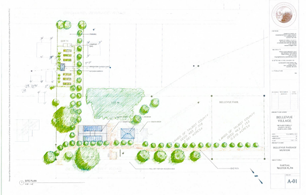 siteplan